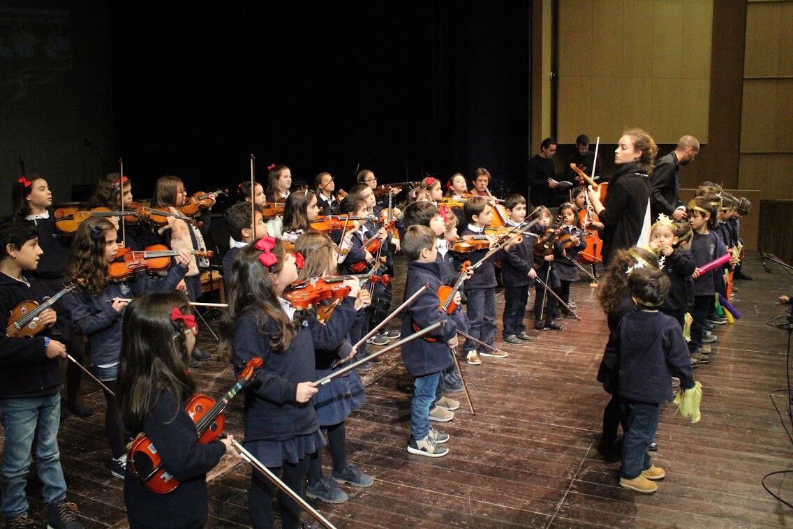 Importância da música